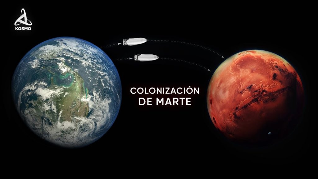 Model 3 a Marte: Descubre los Proyectos Espaciales y la Visión de Elon Musk