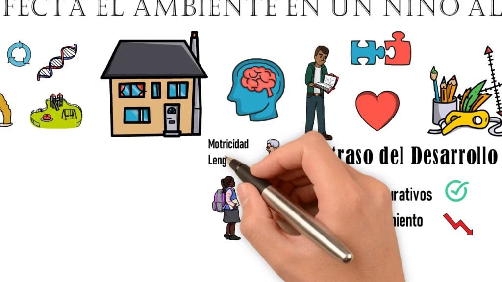 La influencia del entorno en el desarrollo infantil - Diario a pie de ...