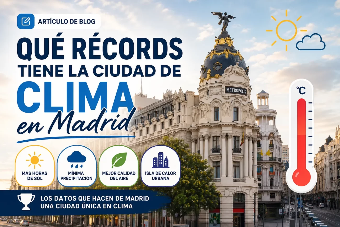 qué récords tiene la ciudad de Clima en Madrid